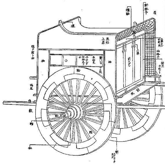 延喜式の漢字表記1